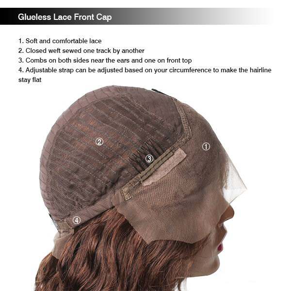 The Differences Between Full Lace Cap, 360 Lace Cap and Lace Front Cap