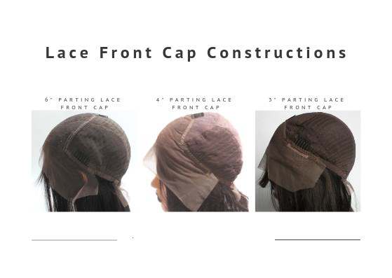 The Differences Between Full Lace Cap, 360 Lace Cap and Lace Front Cap